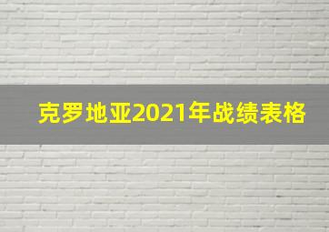 克罗地亚2021年战绩表格