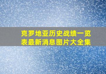 克罗地亚历史战绩一览表最新消息图片大全集