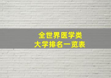 全世界医学类大学排名一览表