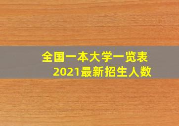 全国一本大学一览表2021最新招生人数