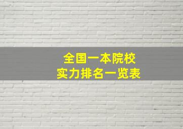 全国一本院校实力排名一览表