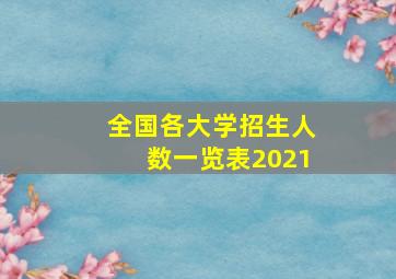 全国各大学招生人数一览表2021