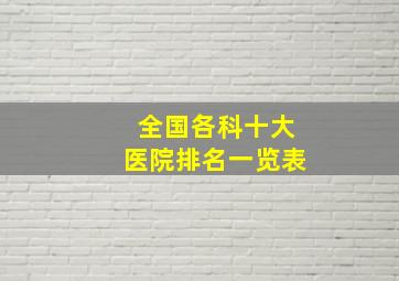 全国各科十大医院排名一览表