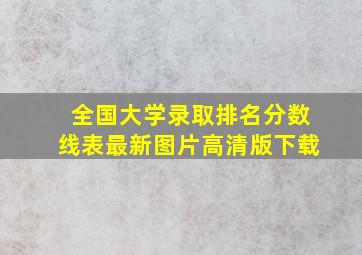 全国大学录取排名分数线表最新图片高清版下载