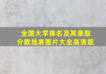 全国大学排名及其录取分数线表图片大全高清版