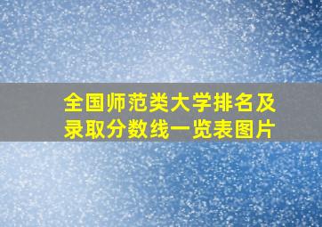 全国师范类大学排名及录取分数线一览表图片