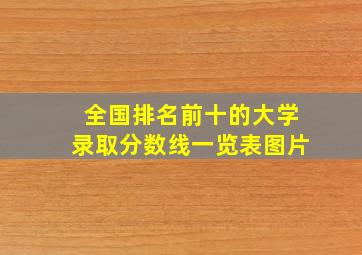 全国排名前十的大学录取分数线一览表图片