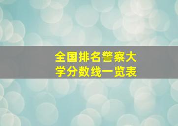 全国排名警察大学分数线一览表