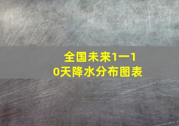 全国未来1一10天降水分布图表