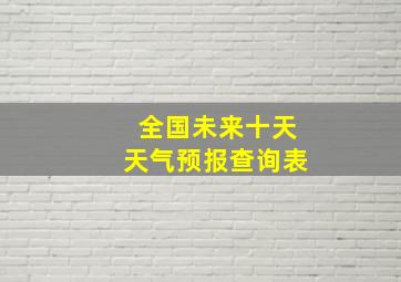 全国未来十天天气预报查询表