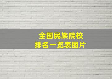 全国民族院校排名一览表图片