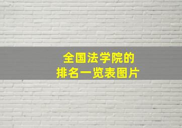 全国法学院的排名一览表图片