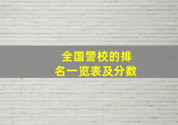 全国警校的排名一览表及分数