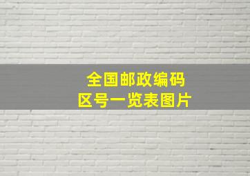 全国邮政编码区号一览表图片