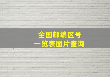 全国邮编区号一览表图片查询