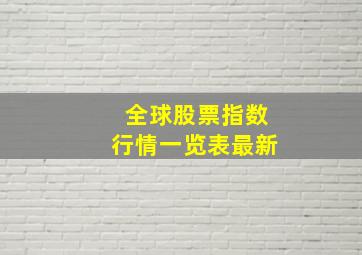 全球股票指数行情一览表最新