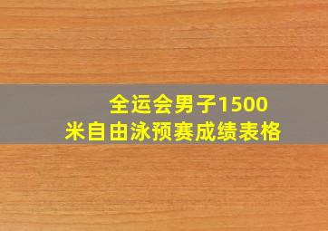 全运会男子1500米自由泳预赛成绩表格