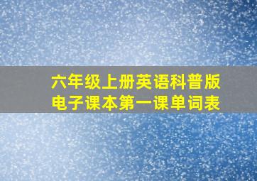 六年级上册英语科普版电子课本第一课单词表