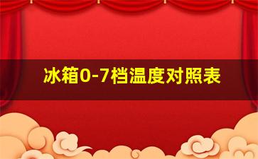 冰箱0-7档温度对照表