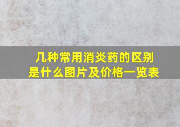 几种常用消炎药的区别是什么图片及价格一览表