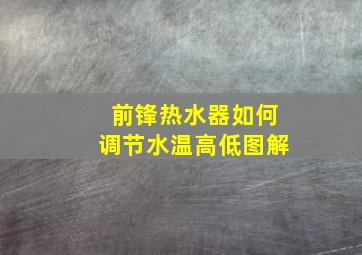 前锋热水器如何调节水温高低图解