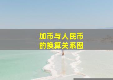 加币与人民币的换算关系图