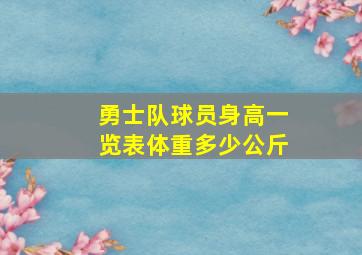 勇士队球员身高一览表体重多少公斤