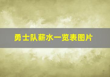 勇士队薪水一览表图片