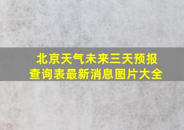 北京天气未来三天预报查询表最新消息图片大全