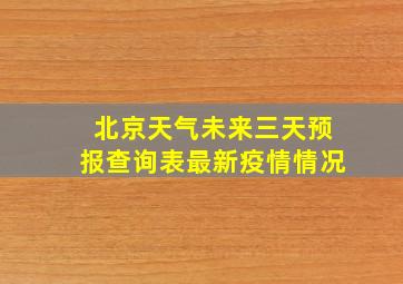 北京天气未来三天预报查询表最新疫情情况