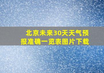 北京未来30天天气预报准确一览表图片下载