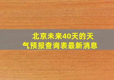 北京未来40天的天气预报查询表最新消息