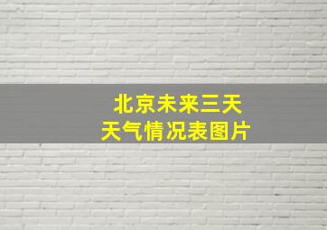 北京未来三天天气情况表图片