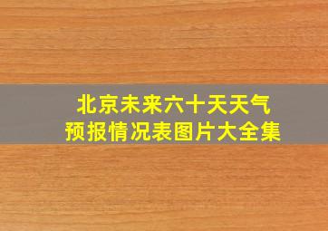 北京未来六十天天气预报情况表图片大全集