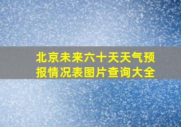 北京未来六十天天气预报情况表图片查询大全