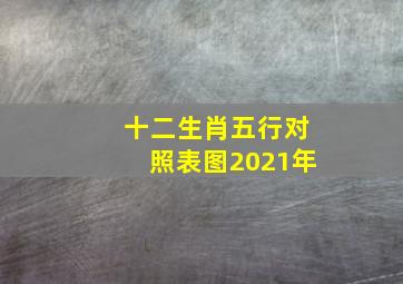 十二生肖五行对照表图2021年