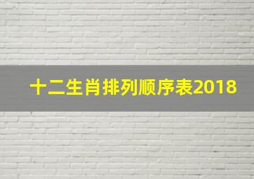 十二生肖排列顺序表2018