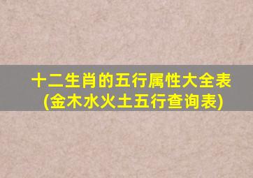 十二生肖的五行属性大全表(金木水火土五行查询表)