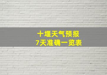 十堰天气预报7天准确一览表