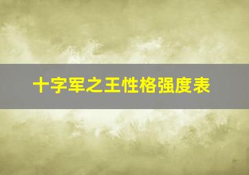 十字军之王性格强度表