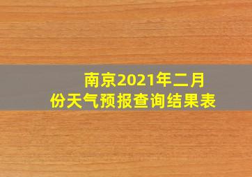 南京2021年二月份天气预报查询结果表