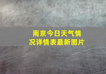 南京今日天气情况详情表最新图片