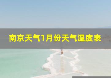 南京天气1月份天气温度表