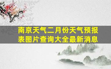 南京天气二月份天气预报表图片查询大全最新消息