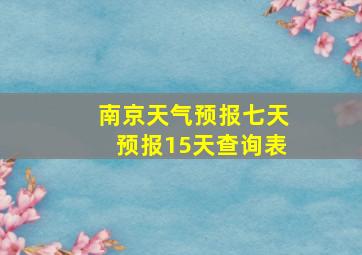 南京天气预报七天预报15天查询表