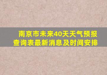 南京市未来40天天气预报查询表最新消息及时间安排