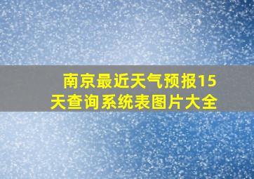 南京最近天气预报15天查询系统表图片大全