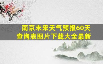 南京未来天气预报60天查询表图片下载大全最新