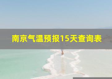 南京气温预报15天查询表