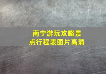 南宁游玩攻略景点行程表图片高清